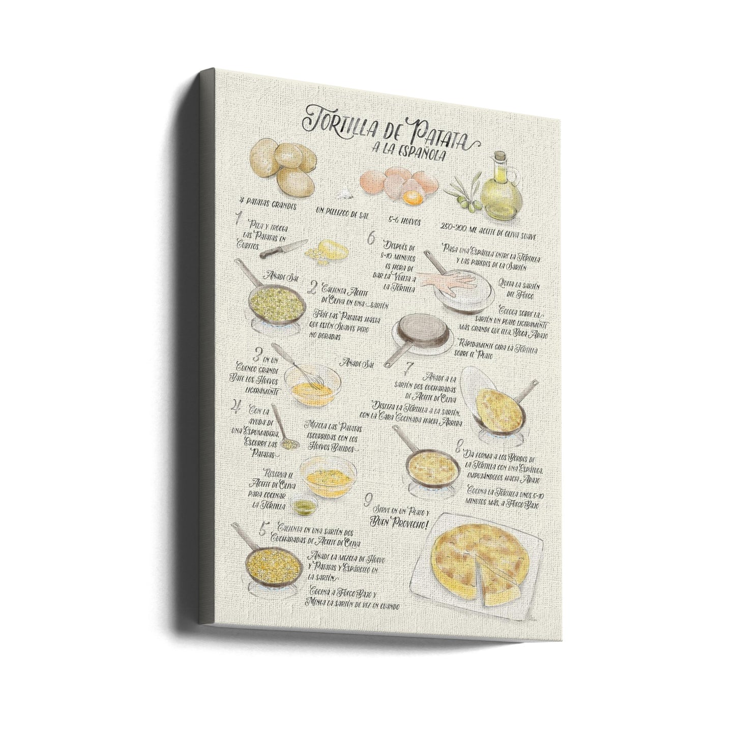 Ricetta illustrata della tortilla de patata in spagnolo | Stampe su Tela