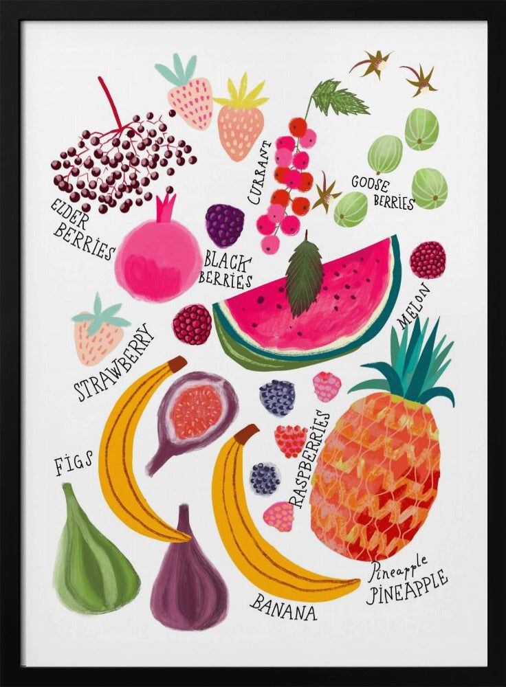 Obstkarte | Poster