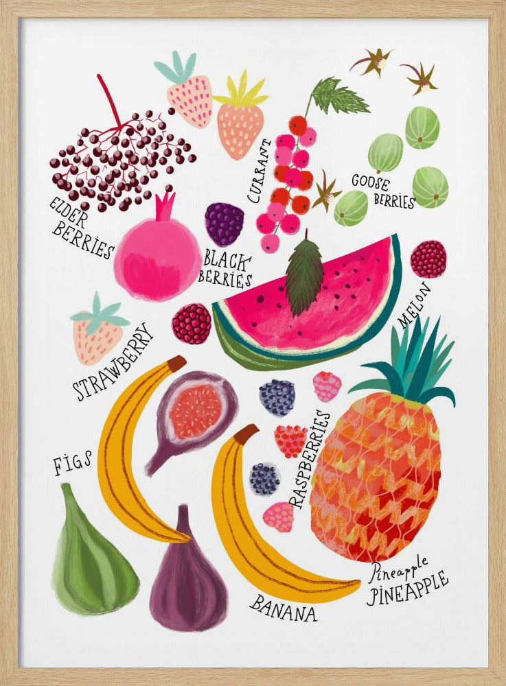 Obstkarte | Poster