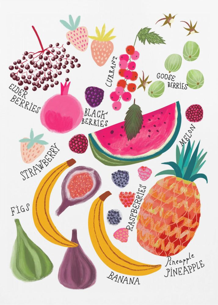 Obstkarte | Poster