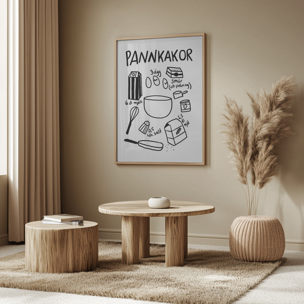Pancake Essentials | Poster
