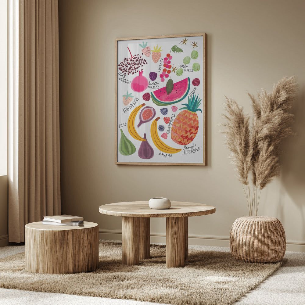 Obstkarte | Poster