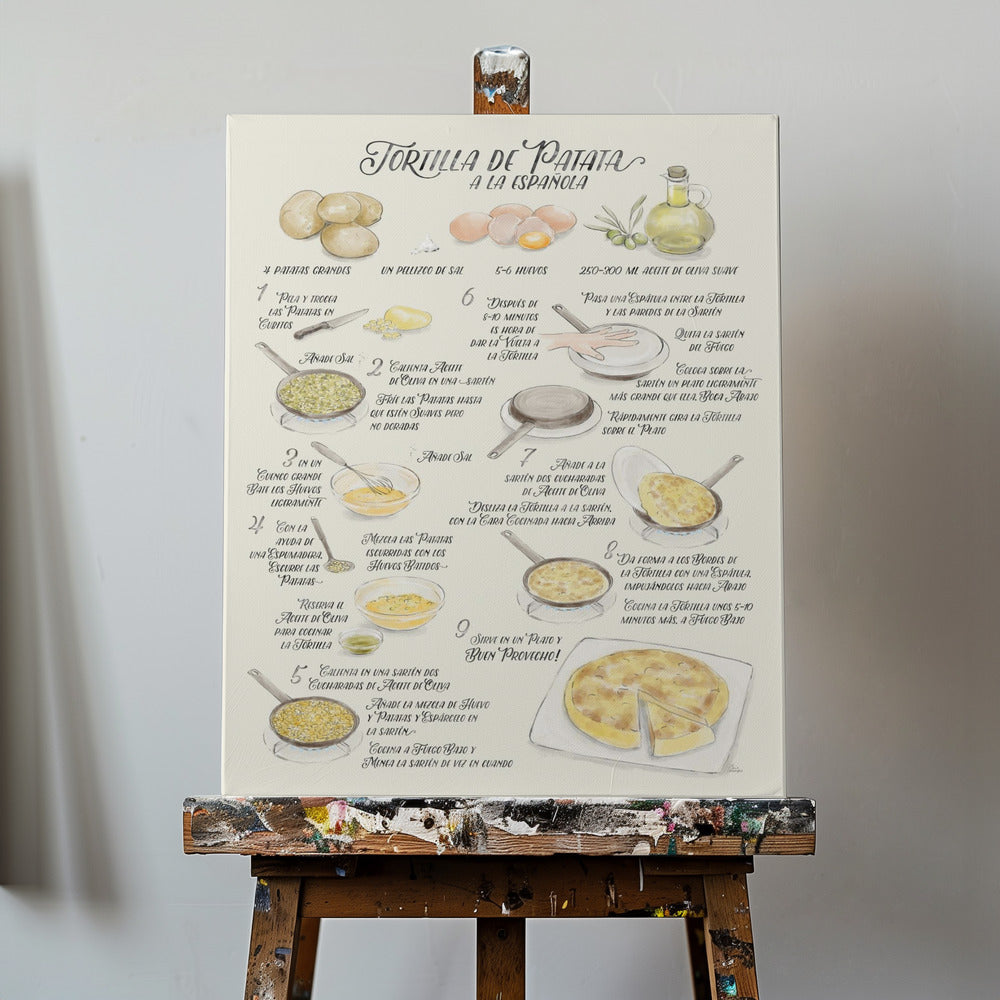 Ricetta illustrata della tortilla de patata in spagnolo | Stampe su Tela