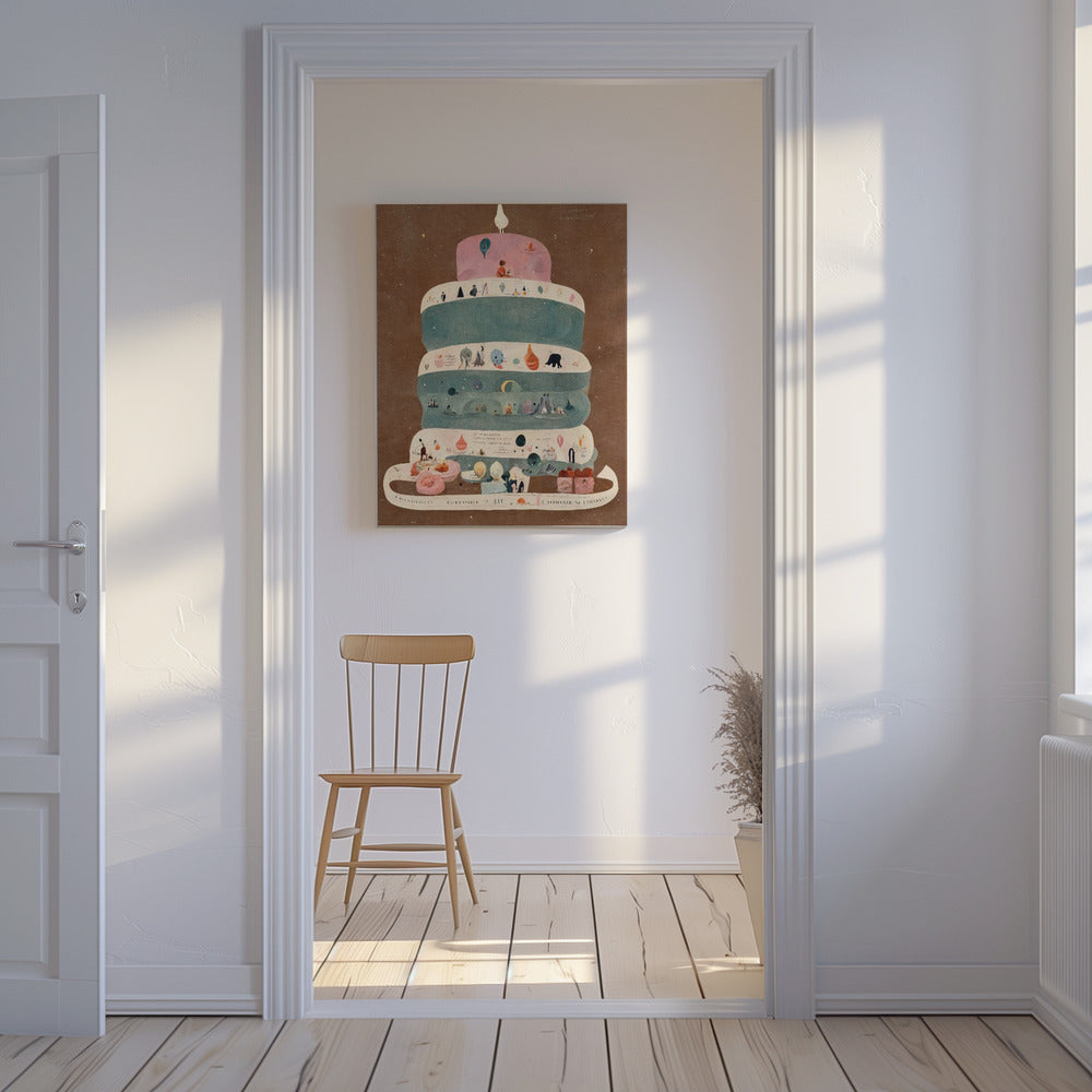 My First Birthday | Canvas