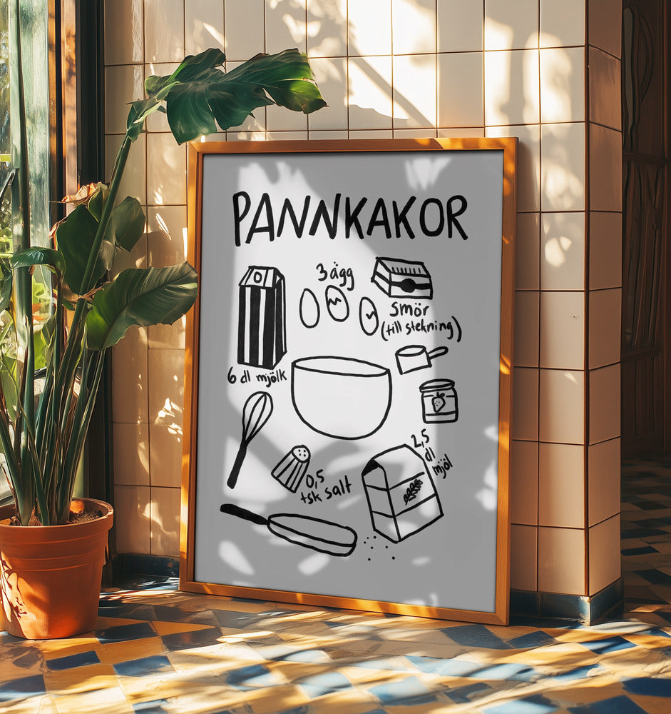 Pancake Essentials | Poster