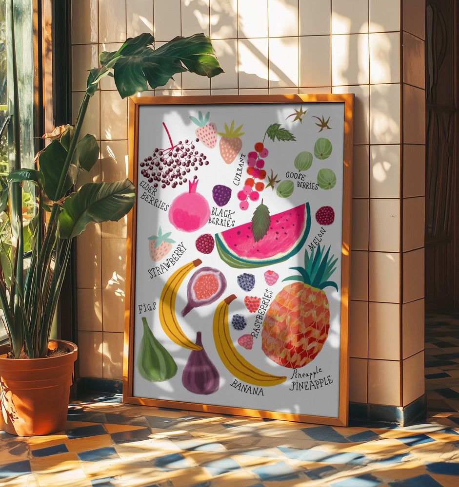 Obstkarte | Poster