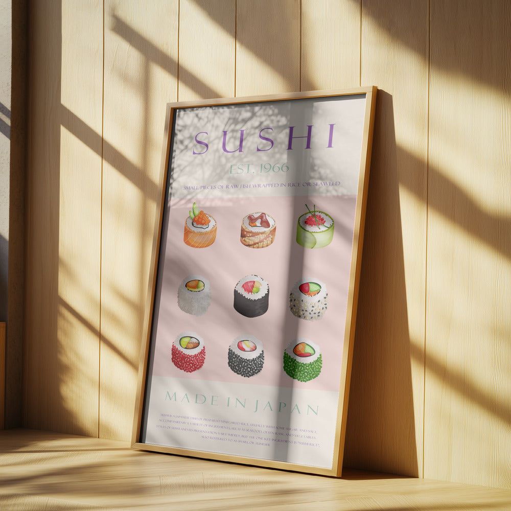 Sushi Est. 1966 | Poster