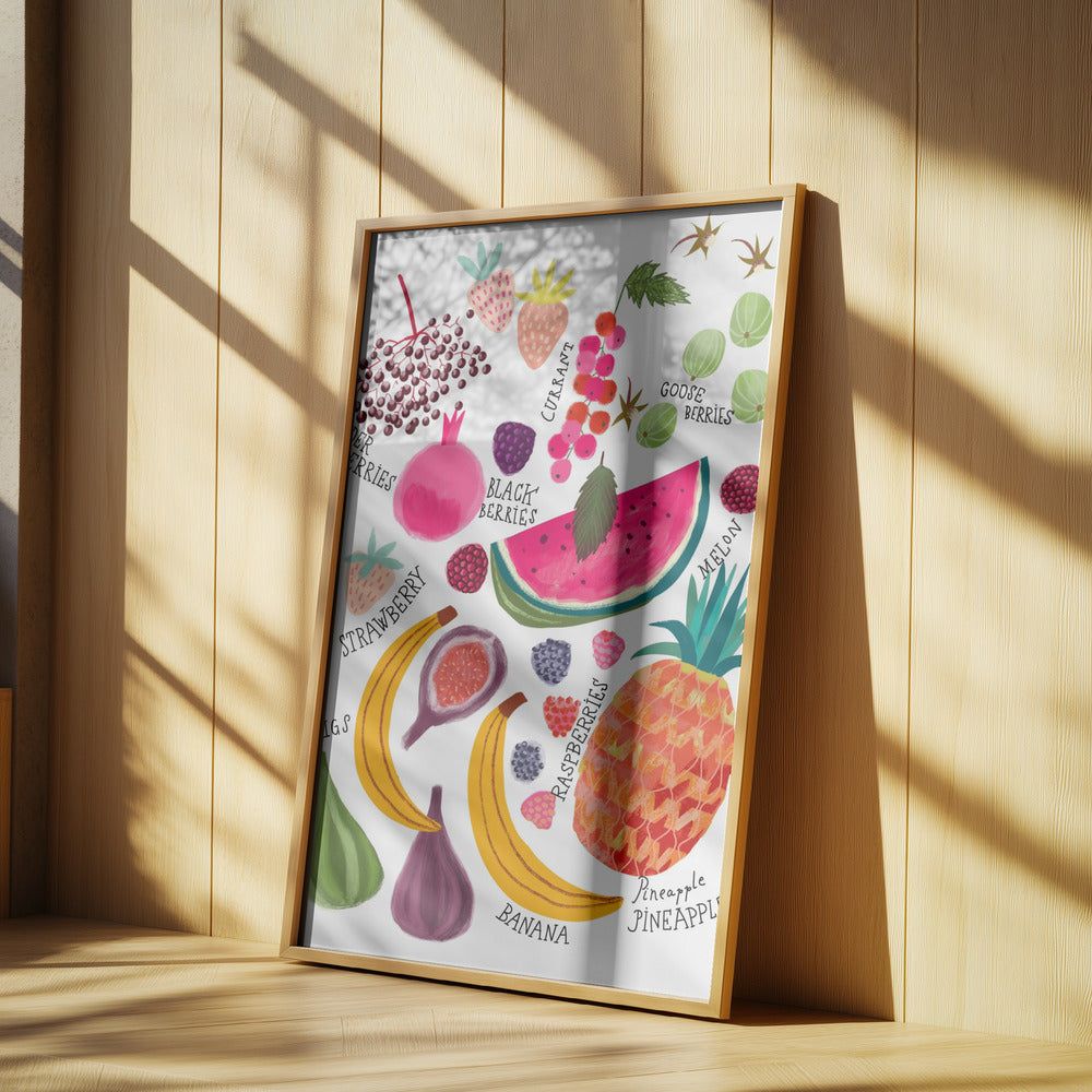 Obstkarte | Poster