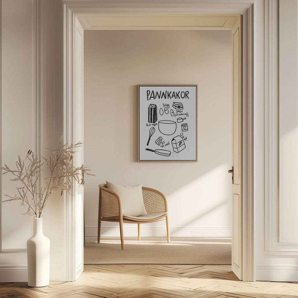 Pancake Essentials | Poster