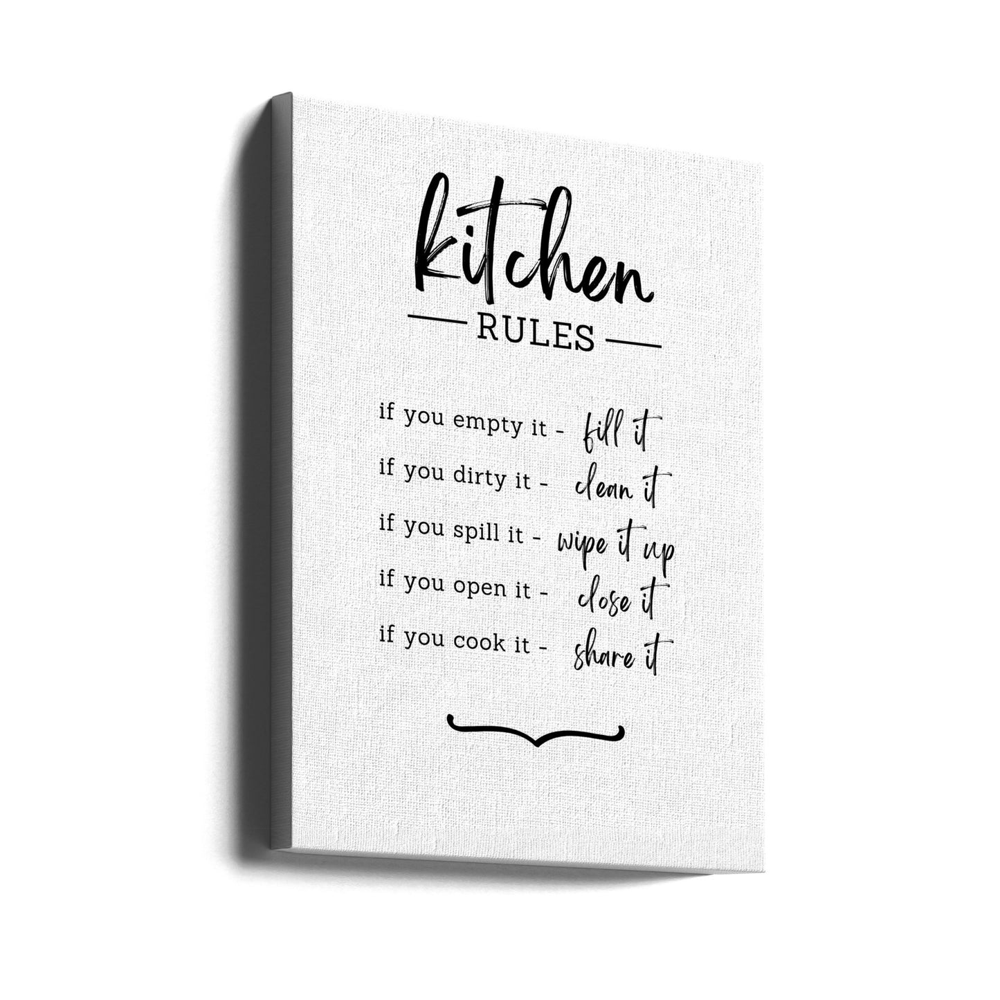 Köksregler | Canvas