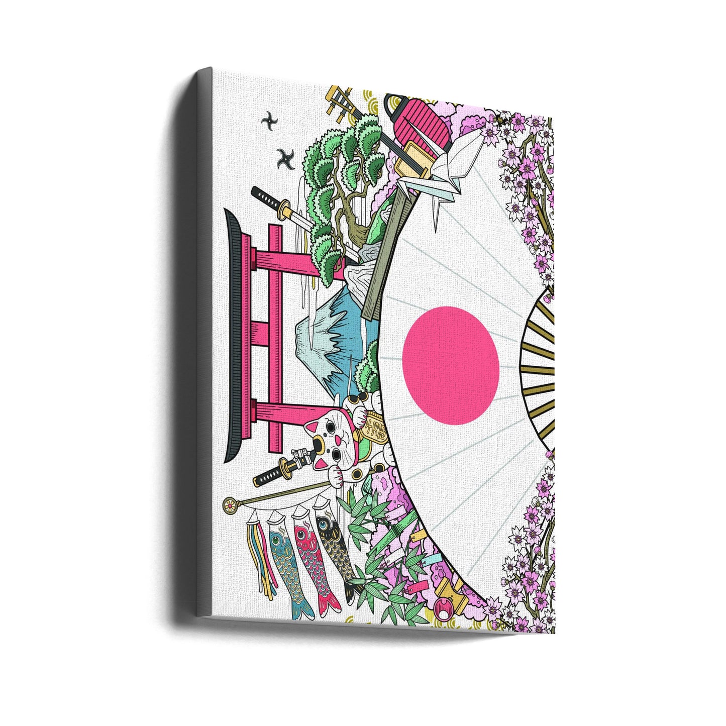 Kaikki mitä Japanilla on tarjota | Canvastaulut