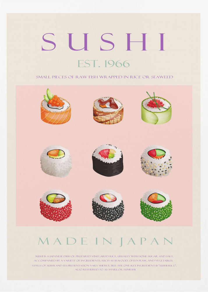 Sushi Est. 1966 | Poster