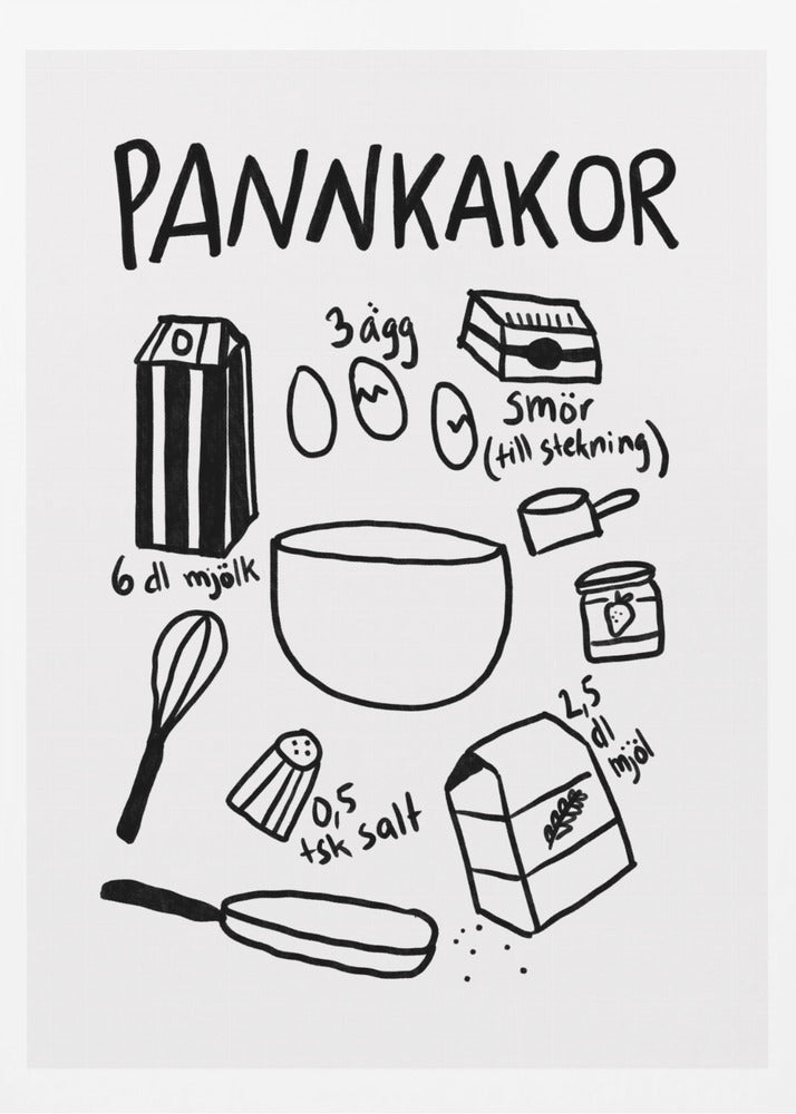 Pancake Essentials | Poster