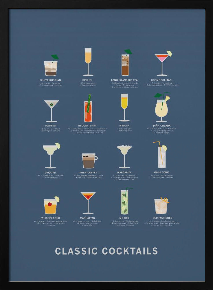 Klassische Cocktails Poster blau | Poster