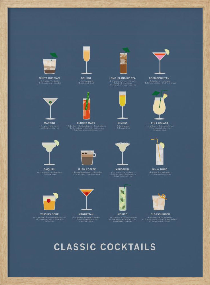 Klassische Cocktails Poster blau | Poster