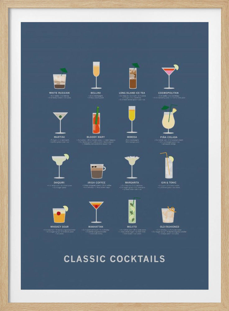 Klassische Cocktails Poster blau | Poster