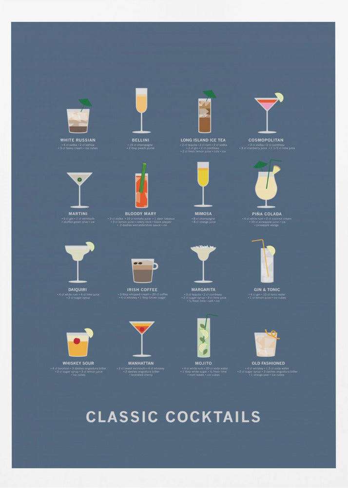 Klassische Cocktails Poster blau | Poster