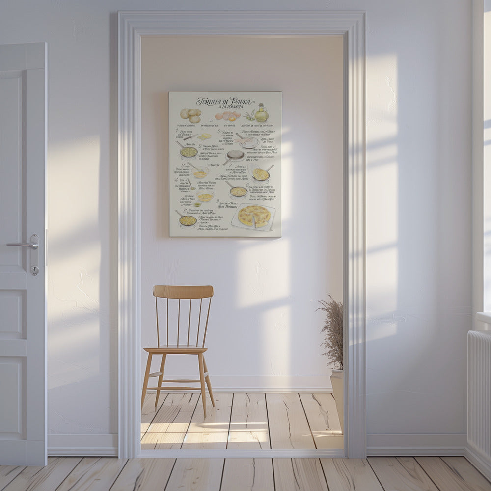Ricetta illustrata della tortilla de patata in spagnolo | Stampe su Tela