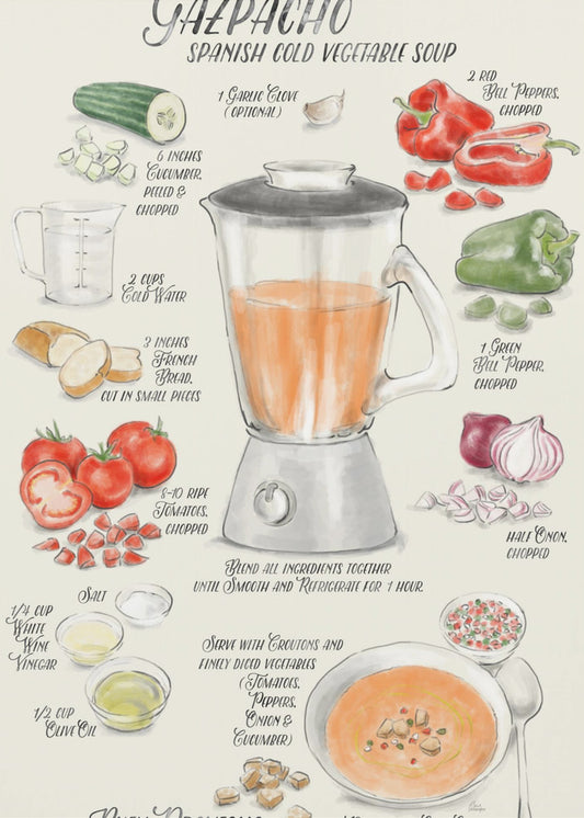 Receta ilustrada de Gazpacho en inglés | Impresiones en Lienzo