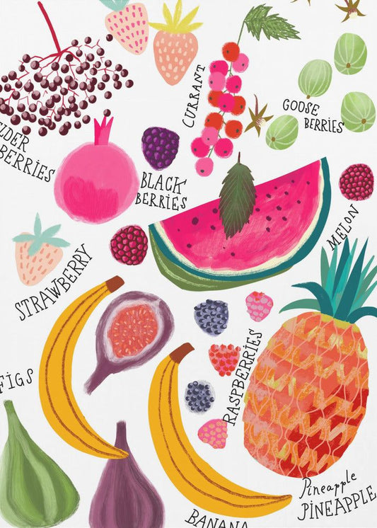 Fruktdiagram | Poster