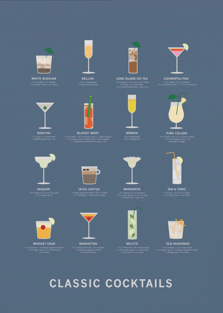 Klassische Cocktails Poster blau | Poster